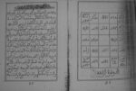 کتاب مجموعة اله الین فی خواص الجوهر الغالی یا الجوهر الغالیر