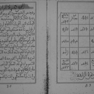 کتاب مجموعة اله الین فی خواص الجوهر الغالی یا الجوهر الغالیر
