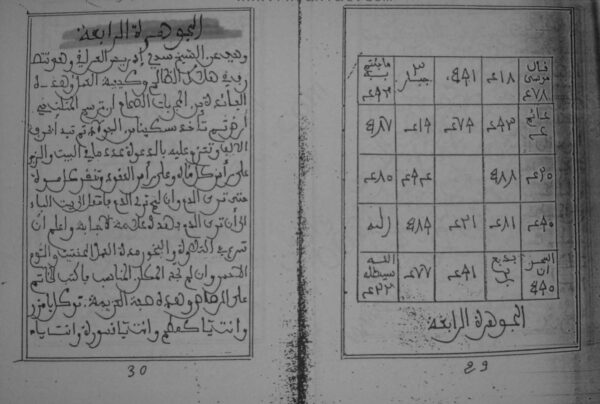 کتاب مجموعة اله الین فی خواص الجوهر الغالی یا الجوهر الغالیر