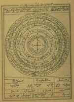 دانلود کتاب الجفر الجامع والنور اللامع امير المومنين علی (ع) به زبان فارسی - تصویر 3