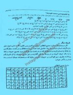 دانلود رایگان کتاب پنجه ی قدر