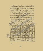 دانلود کتاب رموز الاسرار