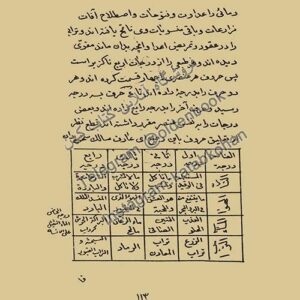 دانلود کتاب رموز الاسرار