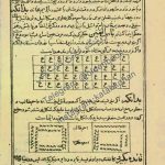 دانلود کتاب حل المشکلات از حکیم ربانی طمطم هندی در جفر و طلسمات