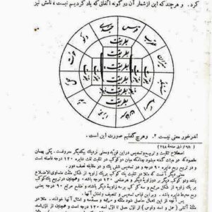 کتاب احکام نجوم در بیان کواکب و برجها