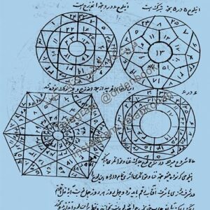 کتاب مفاتیح المغالیق