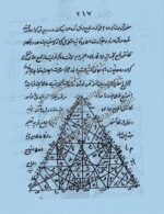 دانلود رایگان کتاب مفاتیح المغالیق