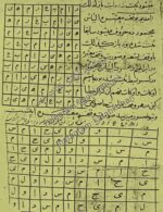 دانلود رایگان کتاب عزائم سلیمان