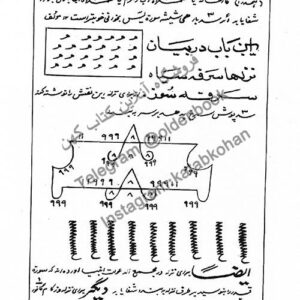 دانلود مجموعه کامل کتاب مجربات صالحین