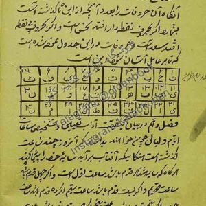 دانلود کتاب گنجه الاسرار در علوم غریبه تسخیرات کواکب تسخیرات موکلان احضار ارواح قوس در بیانات دعوت جنیان