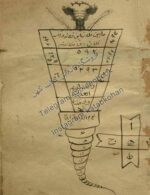 دانلود کتاب کنز العجائب مجموعه طلسمات و اعمال مجرب در علوم غریبه