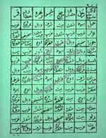 دانلود کتاب مجموعه علم رمل طوسی