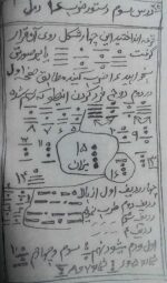 کتاب زبده الرمل سیاه قلم