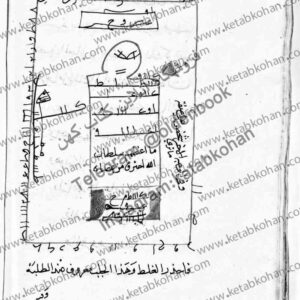 اقسام وعزائم طلسمات مجموع روحانى (۱)-۴۵