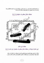 دانلود کتاب جامع الاسرار روحانیه