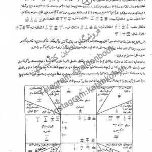 دانلود کتاب رمل جامع