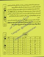 دانلود کتاب اسرار حروف مقطعه