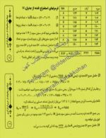 دانلود کتاب اسرار حروف مقطعه