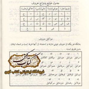 دانلود کتاب آشنایی با علوم غریبه