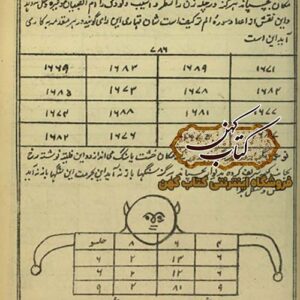 دانلود کتاب كنز الحسين فارسی مع رساله زلزله نامه