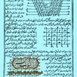 دانلود کتاب دعا مستجاب