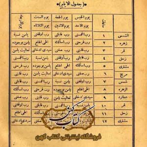 كتاب شرح الاسم الاعظم احمد بن علی البونی