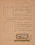 دانلود کتاب اسرار حروف