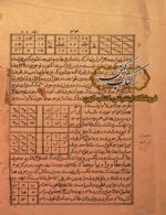 کتاب زبده الالواح طلسمات فارسی محمد دهدار