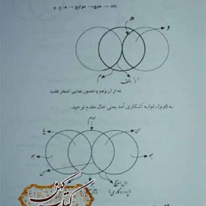 دانلود کتاب اسم اعظم و سرالاسرار