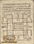 دانلود کتاب الكناش المطلسم الافريقی