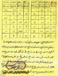 دانلود کتاب اعمال علوم غریبه خطی