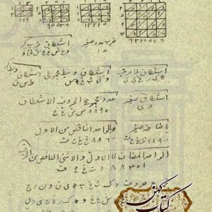 دانلود کتاب کواکب الحروف ادعیه