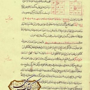 دانلود کتاب کشف الحقایق فارسی