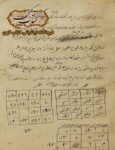 دانلود کتاب مجموعه ادعیه سبحان