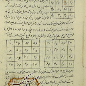 مجموعه در طلسمات و ادعیه