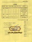 دانلود کتاب اسرار و رموز علم حروف