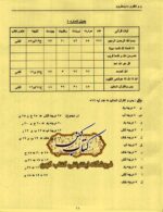 دانلود کتاب اسرار و رموز علم حروف