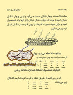 دانلود کتاب کفایة الرمل