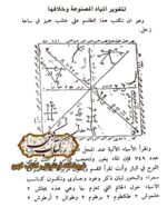 دانلود کتاب السحر العظیم