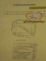 دانلود کتاب مفتاح طلاسم کنوز دایره المعارف و رمزگشایی جامع انواع طلسمات