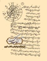 دانلود کتاب رموز الغرائب کشف علینا