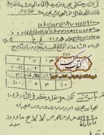 دانلود کتاب کنزالدراویش