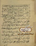دانلود کتاب محافل الطلسمات