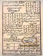 دانلود کتاب کلیات کنزالحسینی