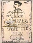 دانلود کتاب کلیات کنزالحسینی