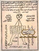 دانلود کتاب کلیات کنزالحسینی