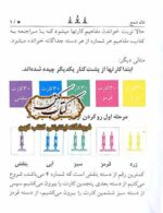 دانلود کتاب آموزش فال شمع
