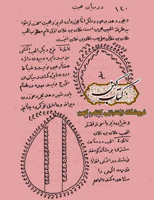 دانلود کتاب تحفه الاسرار فی الادعیه و الاذکار دانلود کتاب تحفه الاسرار فی الادعیه و الاذکار