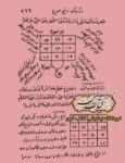 دانلود کتاب تحفه الاسرار فی الادعیه و الاذکار