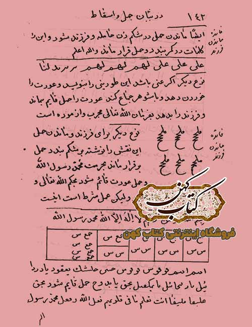 دانلود کتاب تحفه الاسرار فی الادعیه و الاذکار دانلود کتاب تحفه الاسرار فی الادعیه و الاذکار